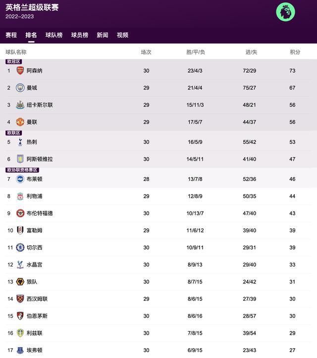 色图综合